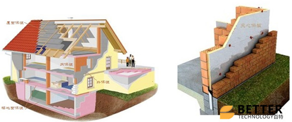 無機真空保溫板