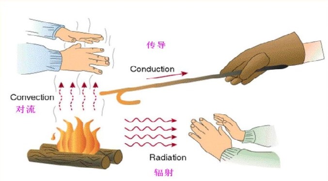 無機(jī)真空保溫板.jpeg 無機(jī)真空保溫板.jpeg