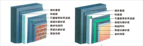 AB石墨聚苯板.jpg AB石墨聚苯板.jpg