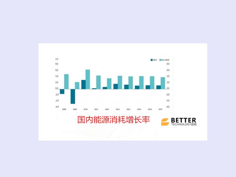 AB無機(jī)真空保溫板