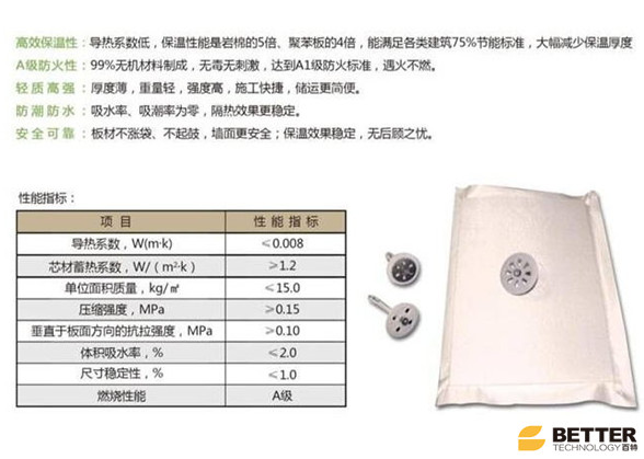 無機纖維真空保溫板