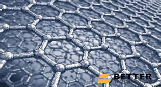 解碼中國(guó)AB石墨聚苯板商業(yè)化應(yīng)用