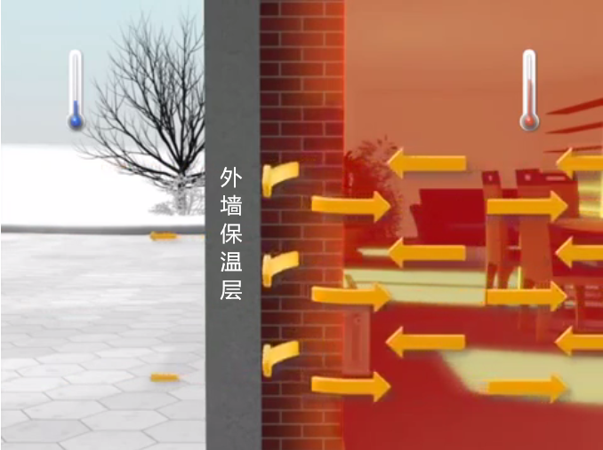 建筑做不做外墻保溫的區(qū)別
