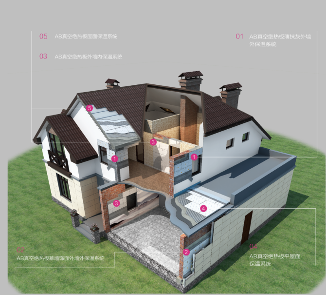 AB真空絕熱板的應(yīng)用廣泛性體現(xiàn)在那些方面？